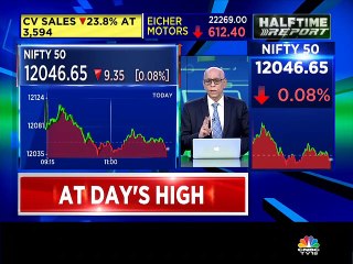 Prakash Gaba stock recommendations