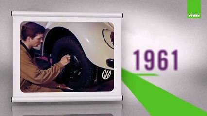 Nokian Tyres - 80 years since the world's first winter tire