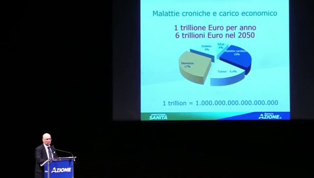 Azione - Walter Ricciardi sulla Sanità (01.12.19)