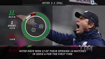 5 Things - Inter's title charge