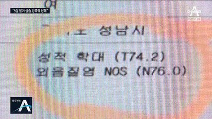 ‘또래 성추행’에 어린이집 속수무책…부모들은 소송전