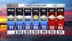 Rain chances back in the forecast this week