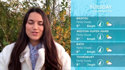 WEATHER: December 3rd 2019