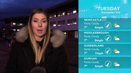 WEATHER: December 3rd 2019