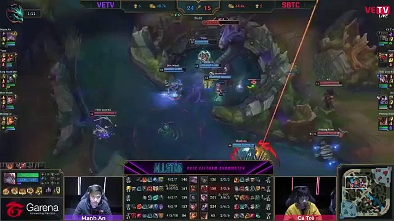 mbx：SBTC vs VET_2