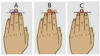 ¿Sabías que el tamaño de tus dedos revela secretos de tu personalidad?