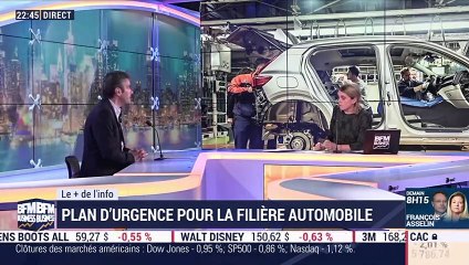Flavien Neuvy (Cetelem) : plan d’urgence pour la filière automobile - 02/12