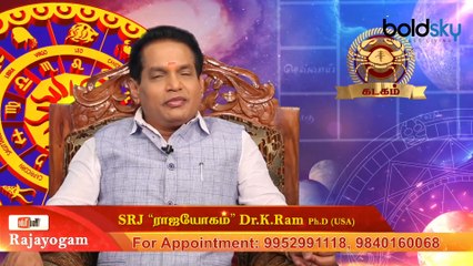 03-12-2019 இன்றைய ராசி பலன் | Astrology | Rasipalan