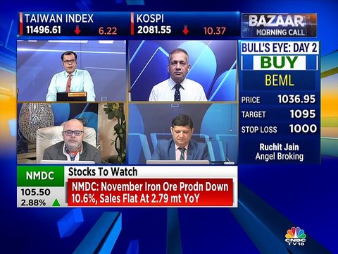 Market savant Mitessh Thakkar recommends these stocks for today's trade