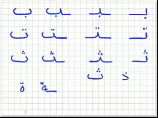 leçon 4 - vidéo 1 - Les lettres de l'alphabet arabe ب ت ث ة