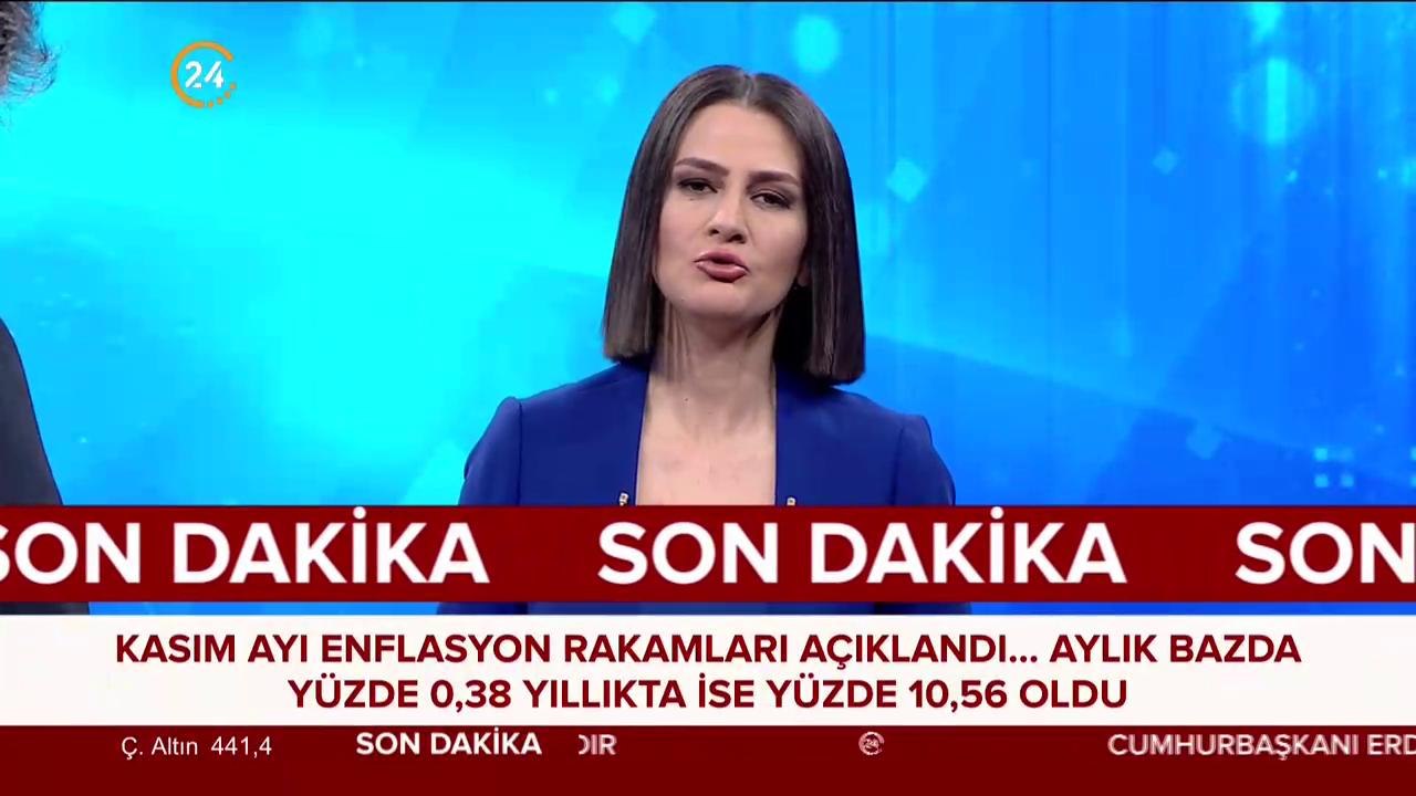 #SONDAKİKA Enflasyon rakamları açıklandı