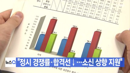 [YTN 실시간뉴스] "올해 정시 경쟁률·합격선↓...소신 상향 지원" / YTN