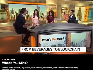 Guy Gentile | Best Day Trader Latest Interview