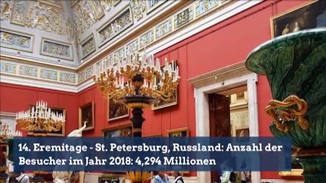 Die Kunstnachrichten der Woche 03122019