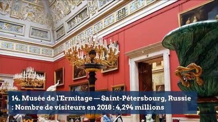 Les actualités Art de la semaine 03/12/2019