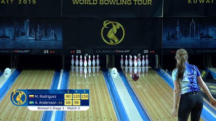 Maria Rodriguez v Anna Andersson - WBT Finals Round Robin