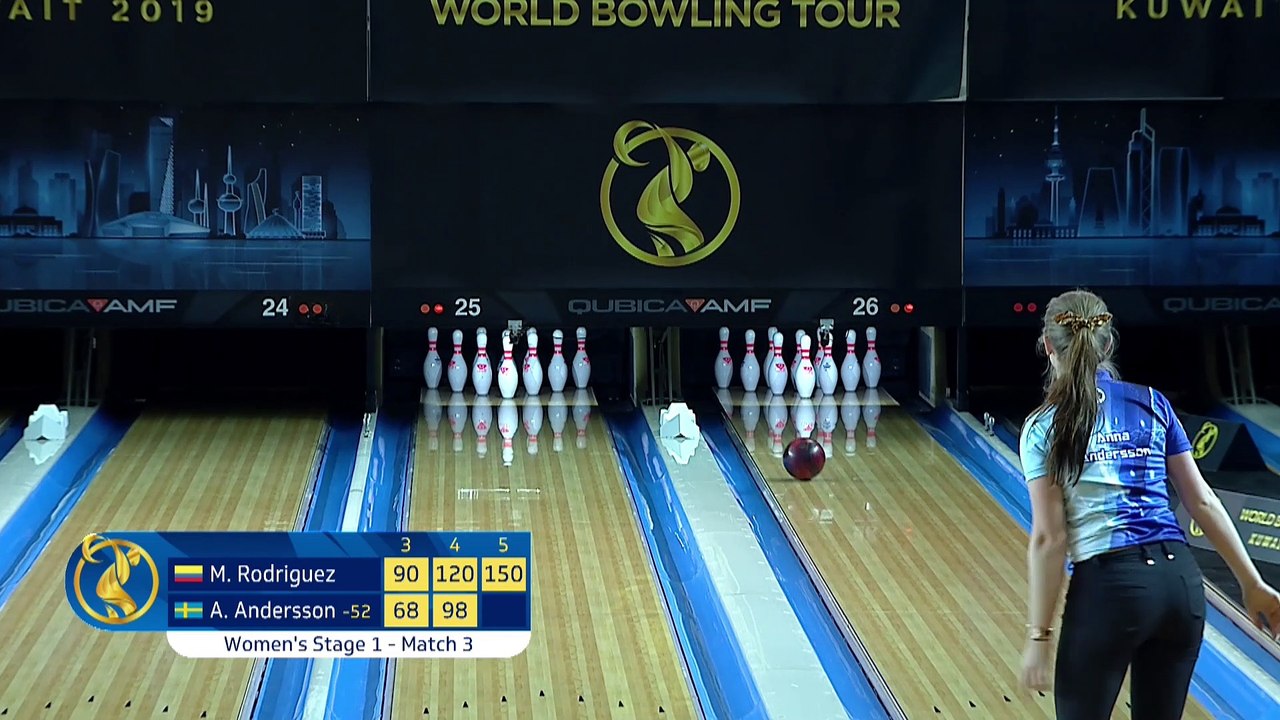 Maria Rodriguez v Anna Andersson - WBT Finals Round Robin
