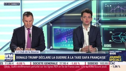 Le Club de la Bourse: Après le Brésil et l’Argentine, l’Union européenne et la France sont dans le viseur de Donald Trump - 03/12
