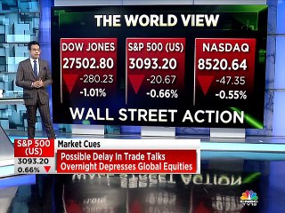 Here's an update on global market