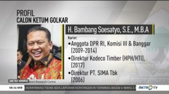 Bambang Soesatyo Mundur dari Bursa Caketum Golkar