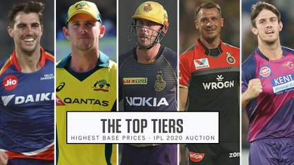 IPL 2020 Auction : 971 Players For 73 Spots @ IPL Auction 2020 In Kolkata ! || Oneindia Telugu