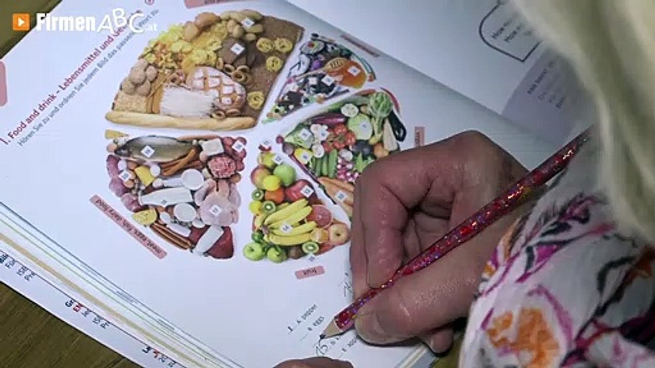 AHA! GmbH Kufstein – Sprachkurse, Dolmetscher, Mentaltraining & Lektorat