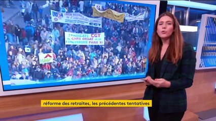 Réforme des retraites : les précédentes tentatives