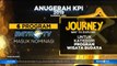 Enam Program Metro TV Masuk Nominasi Anugerah KPI 2019