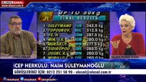 Nasıl Yani - 04 Aralık 2019 - Gülgûn Feyman Budak- Tunca Arslan- Ulusal Kanal