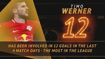 Fantasy Hot or Not - Werner on fire for Leipzig