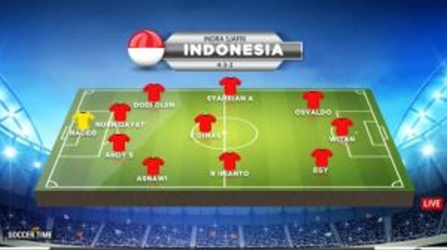 Prediksi Strategi Indra Sjafri Hadapi Myanmar