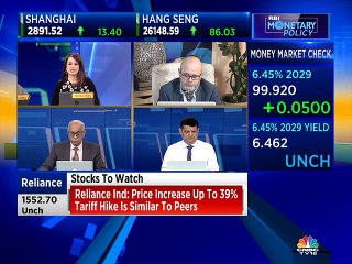 Mitessh Thakkar stock recommendations