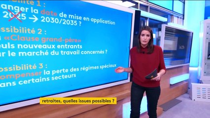 Réforme des retraites : quelles sorties de crise possibles ?