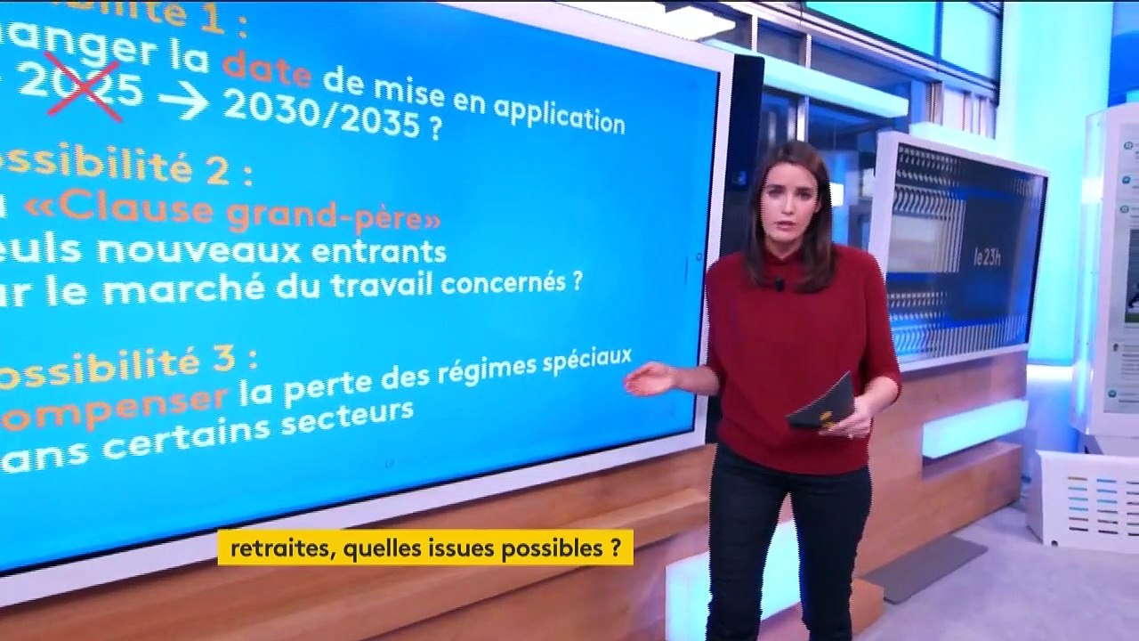 Réforme des retraites : quelles sorties de crise possibles ?