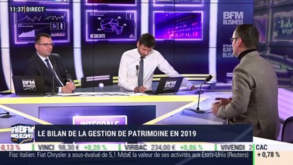 Jean-François Bay (Quantalys): Le bilan de la gestion de patrimoine - 05/12