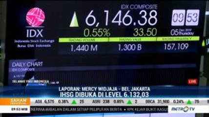 IHSG Dibuka Rebound ke Level 6.132
