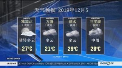 Prakiraan Cuaca 5 Desember 2019