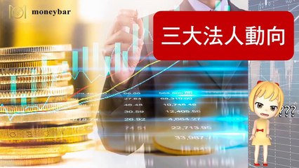 【華爾街女孩投資bar】12/06晚間財經快報