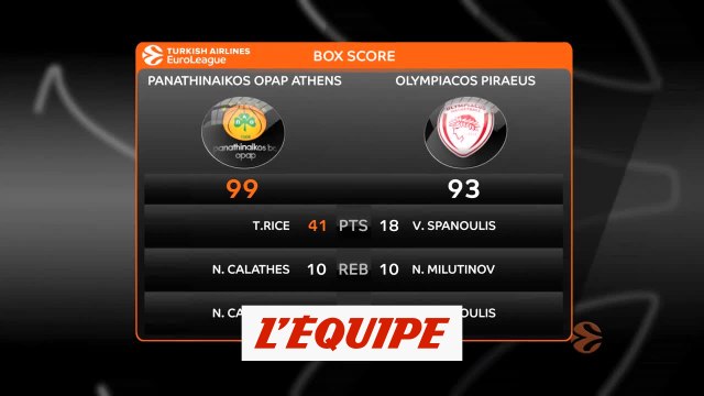 Le derby d'Athènes pour le Pana - Basket - Euroligue (H)