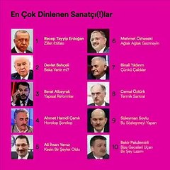 Saadet Partisi'nden dikkat çeken paylaşım