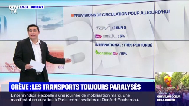 Grève: les transports toujours paralysés