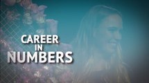 Caroline Wozniacki career in numbers