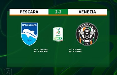 HIGHLIGHTS #PescaraVenezia 2-2 #SerieBKT