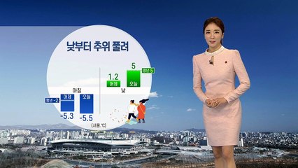 [날씨] 낮부터 추위 풀려...주말 미세먼지 '주의' / YTN
