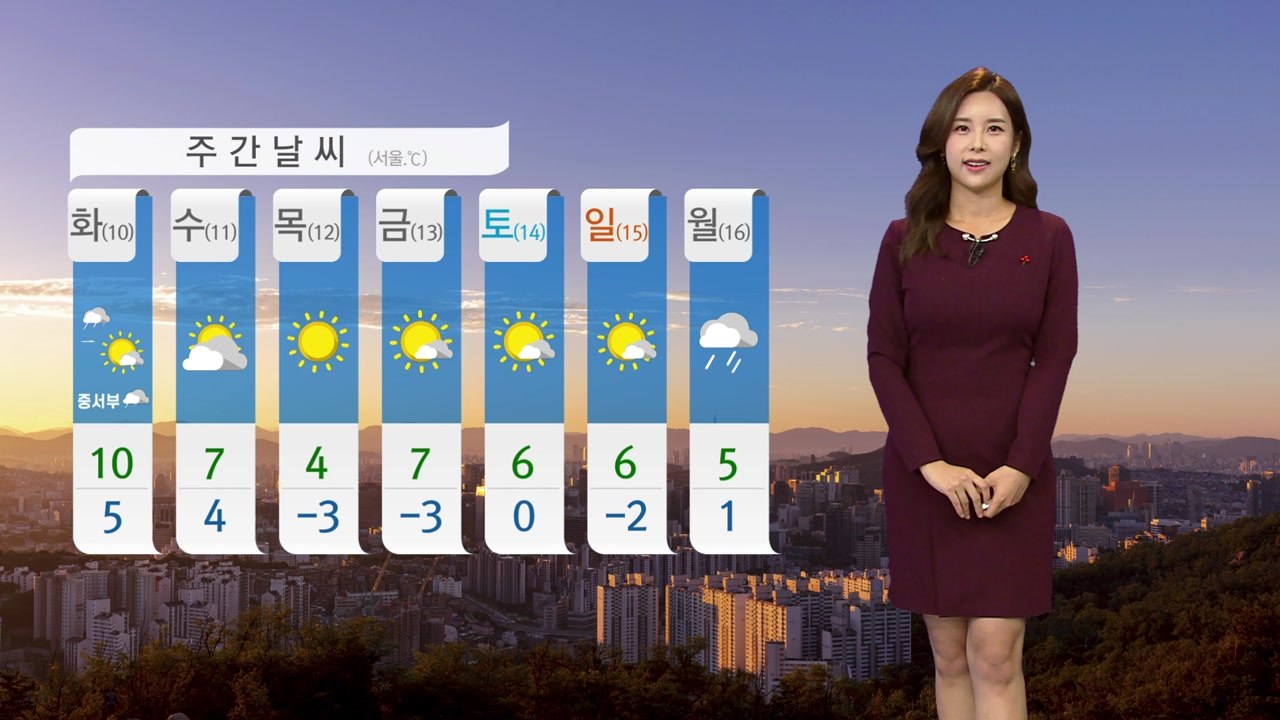 [날씨] 내일 큰 추위 없어...미세먼지 기승 / YTN