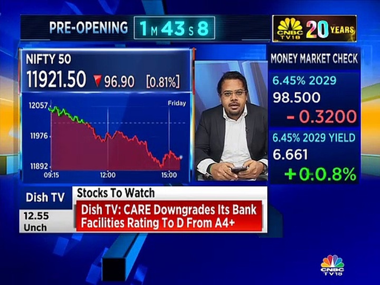 Manoj Murlidharan F&O stock recommendations