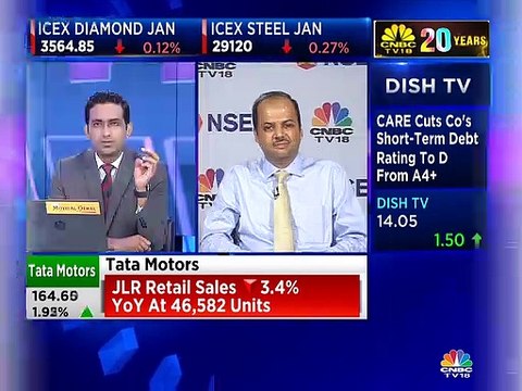 Pricing power in telecom sector is here to stay for now, says Renaissance Investment Managers