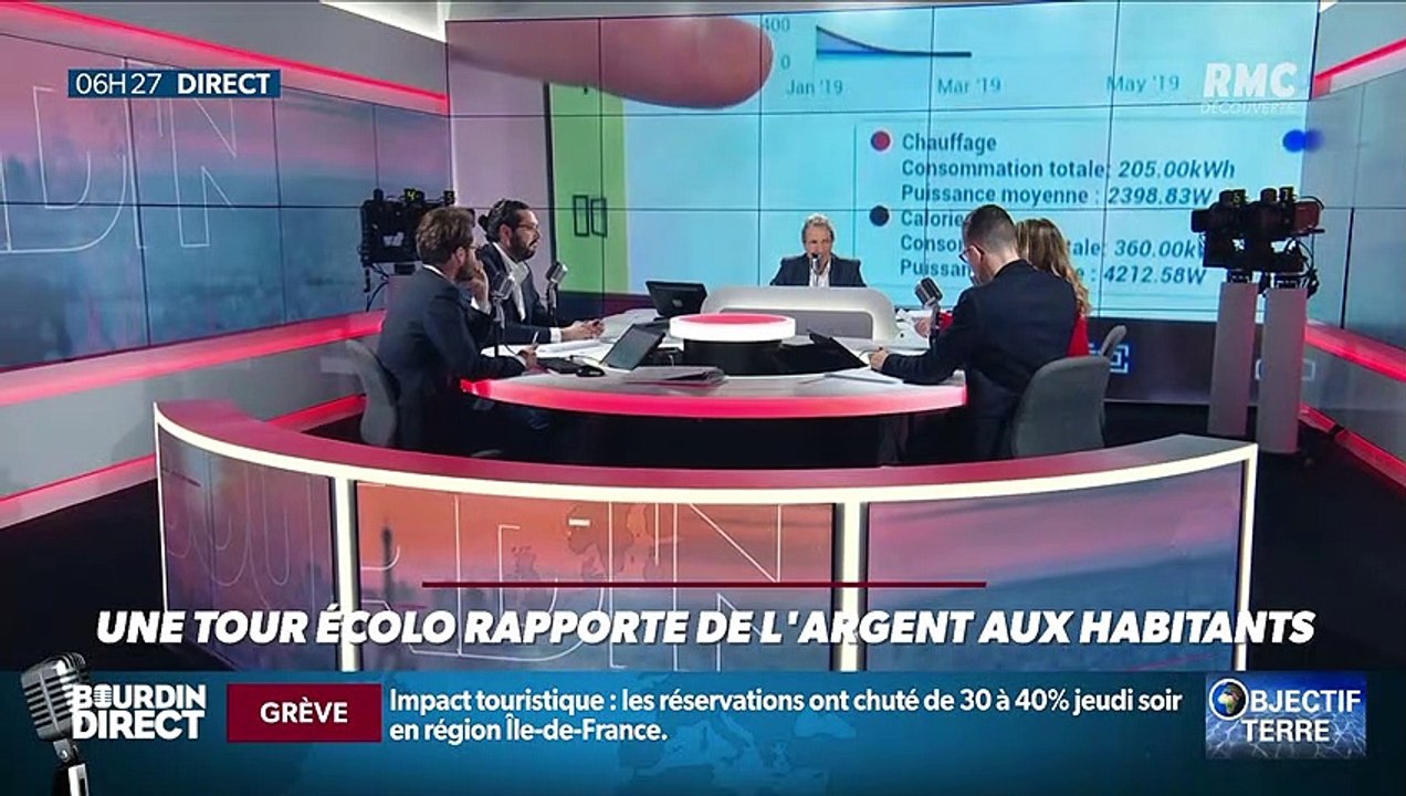 Objectif Terre : Une tour écolo rapporte de l'argent aux habitants - 09/12
