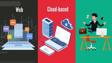 Avacom - Best Compliance Management Software in India