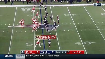 Hardman TD TD TD